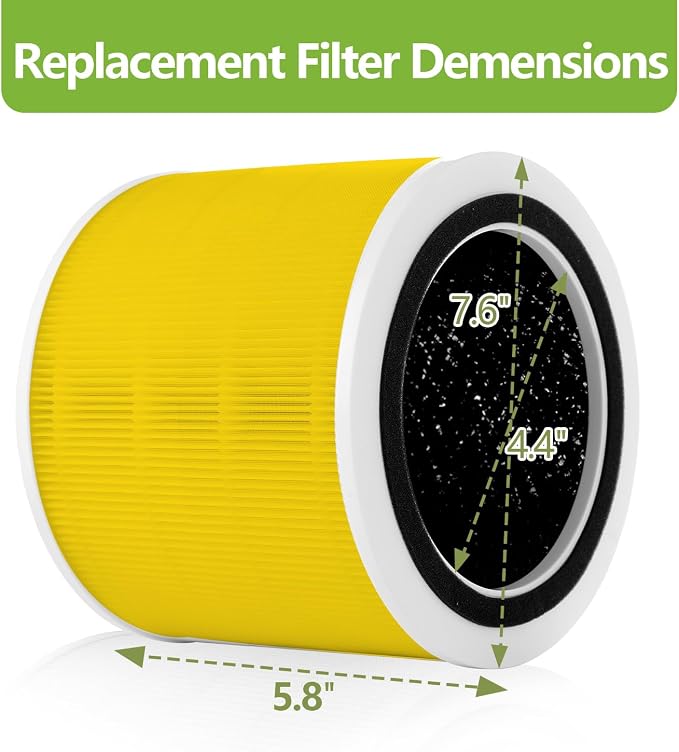 2 Pack Core 300 Pet Care Replacement Filter - Image 5