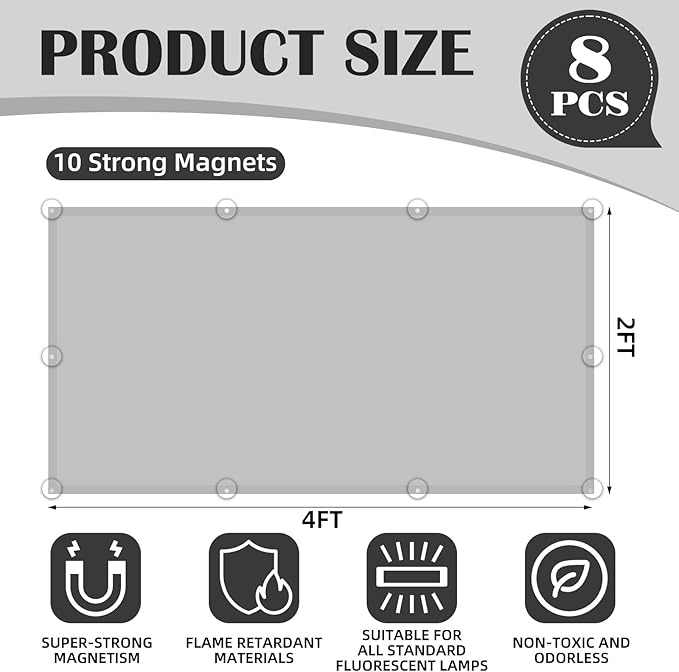 ANGSYLTH 8 Pcs Fluorescent Light Covers - Image 2