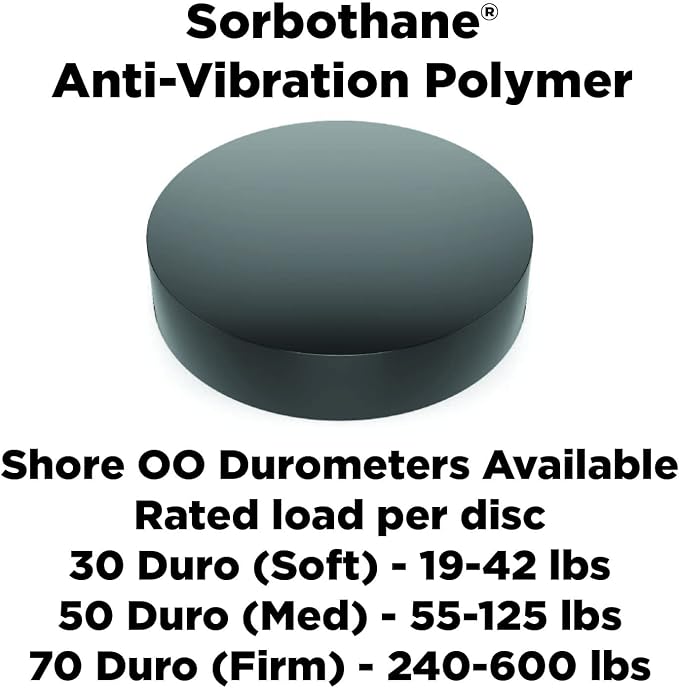 Isolate It: Sorbothane Vibration Isolation Circular Disc Pad .5" Thick x 2.5" - Image 3