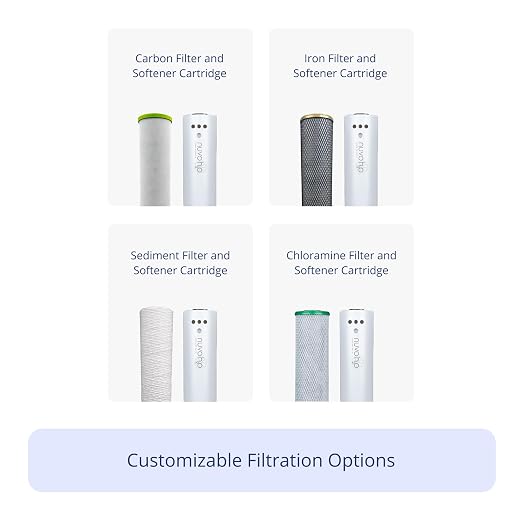 NuvoH2O Replacement Cartridge for Whole Home Duo System, Advanced 2-Stage - Image 2