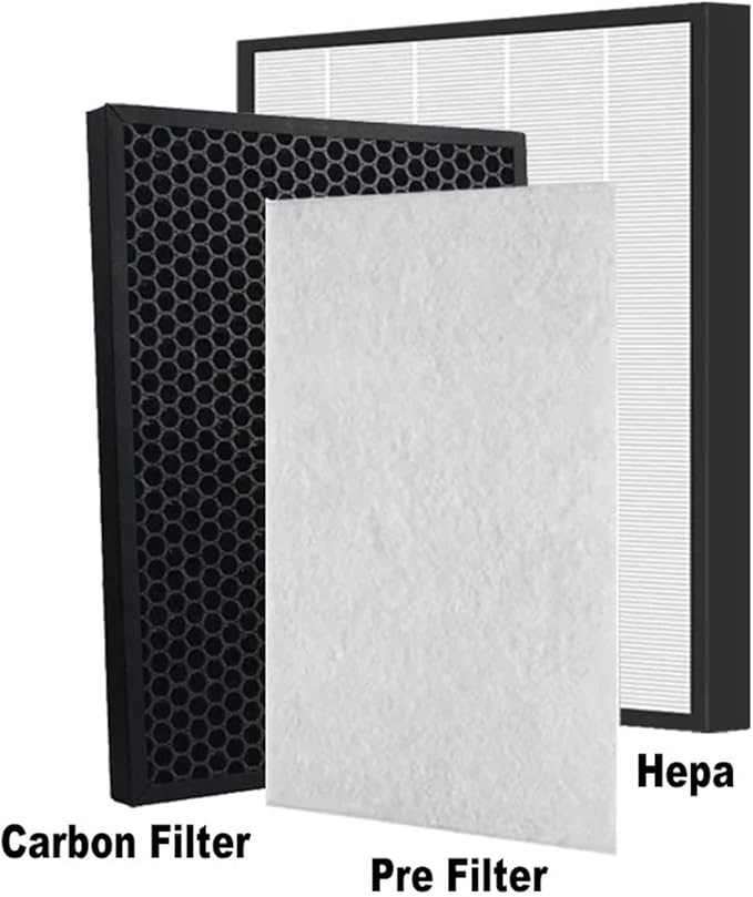 Replacement Air Purifier Filter CFX-D100，Compatible - Image 3