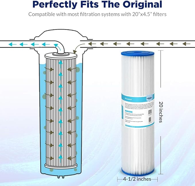 Membrane Solutions 50 Micron Whole House Sediment Water Filter Replacement - Image 3