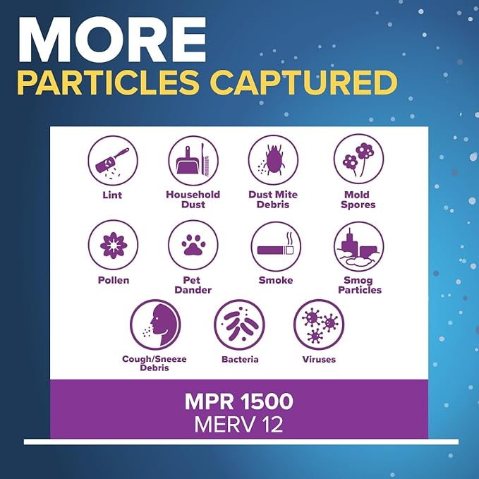 Filtrete 20x24x1 AC Furnace Air Filter, MERV 12, MPR 1500, CERTIFIED asthma & - Image 5