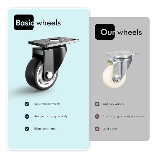 3 Inch Heavy Duty Caster Wheels, Industrial Casters Set of 4 Load 1200lbs - Image 6