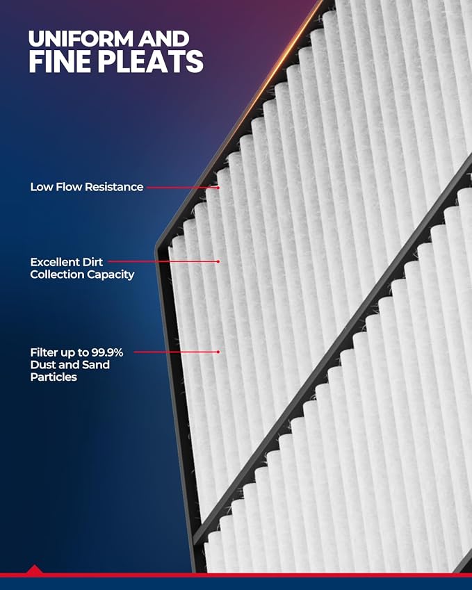 KAX Engine & Cabin Air Filter Kit - Image 3