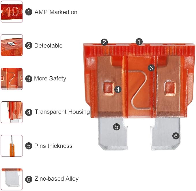 AHL 100PCS Standard Fuses Kit, Car Fuses Assortment Kit, Standard Blade Fuses - Image 3