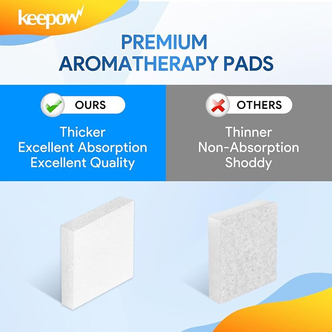 KEEPOW MK01 Aroma Pads Replacement Compatible - Image 3