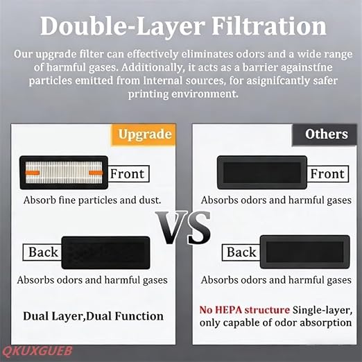 Air Filter for Bambu Lab P2S Activated Carbon Filter Air Purifier Filter for 3D - Image 7