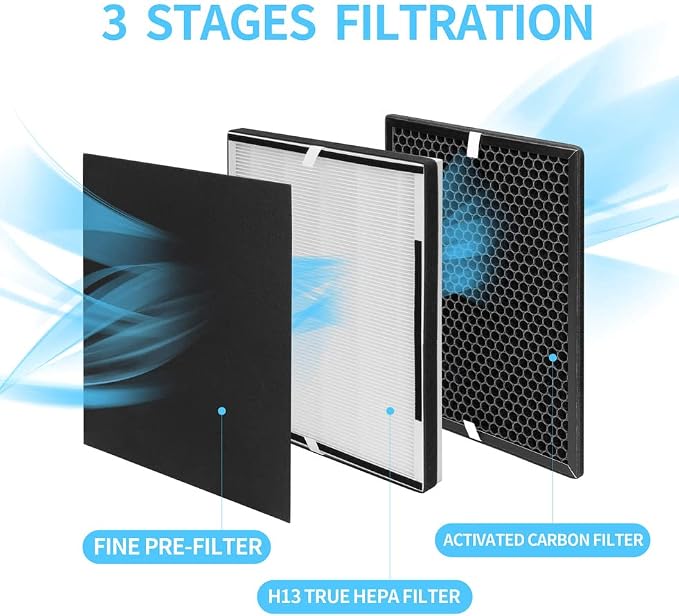 XP360 Replacement Filter Set Compatible - Image 5