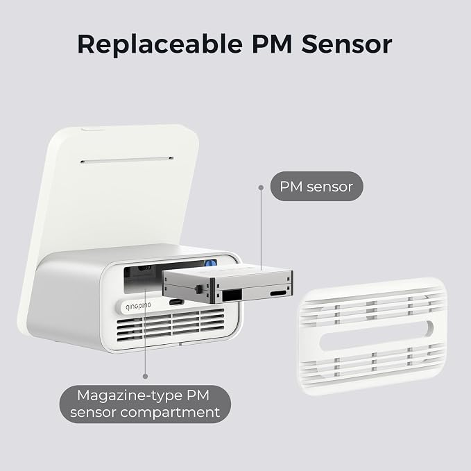 Qingping Air Quality Monitor Gen 2, Air Quality Monitor Indoor Detects PM2.5 - Image 4