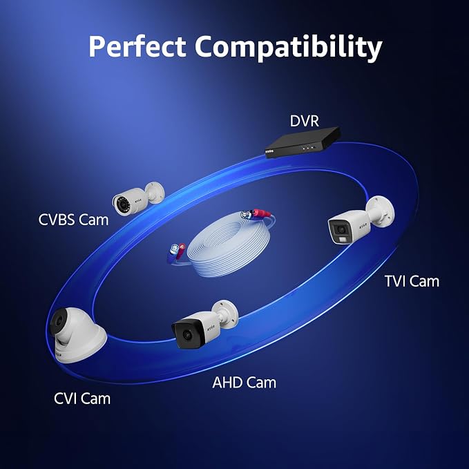 ANNKE 30M/100ft BNC Cable, Video Power Extension Surveillance Camera Cables - Image 5