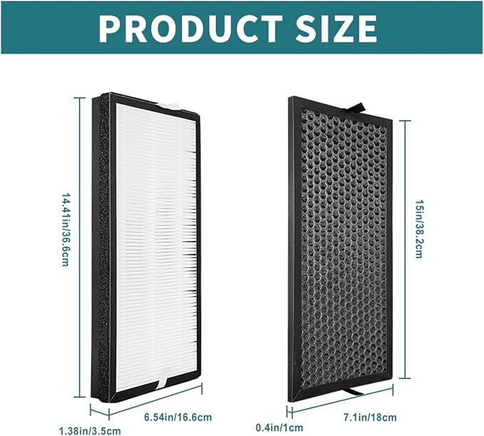 Compatible For Rowenta PU4010 PU4025 Air Purifier Filter Kit | Precise size fit - Image 2