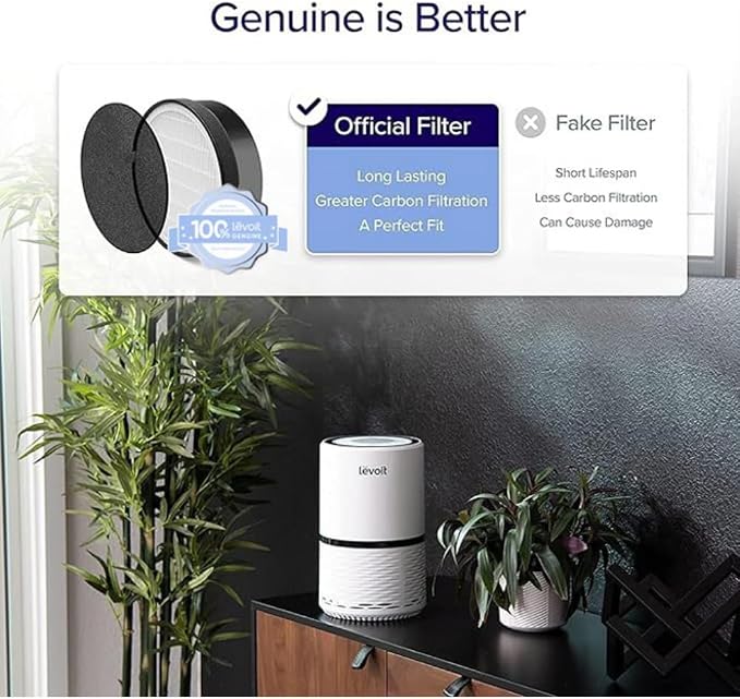 LEVOIT LV-H132 Replacement Filter, Genuine LV-H132-RF Air Purifier Filters - Image 2