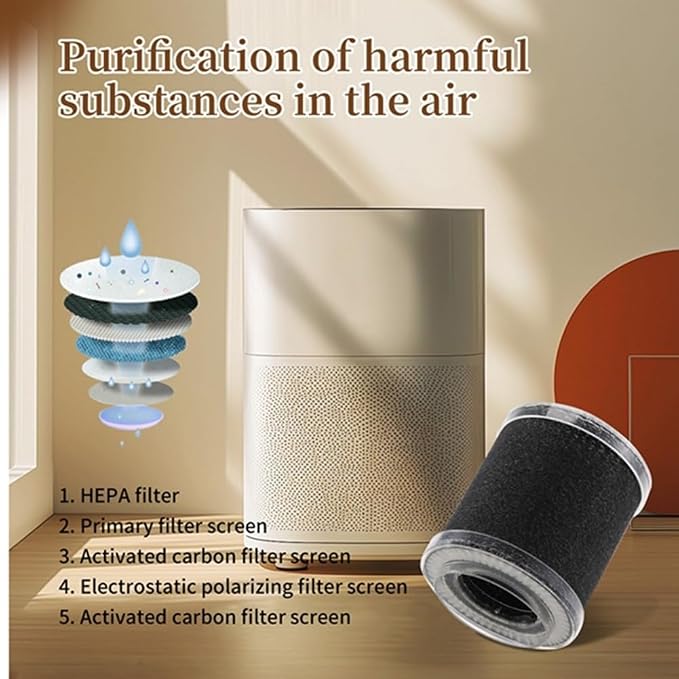 6PCS HEPA Replacement Filter Activated Carbon Filters - Image 3