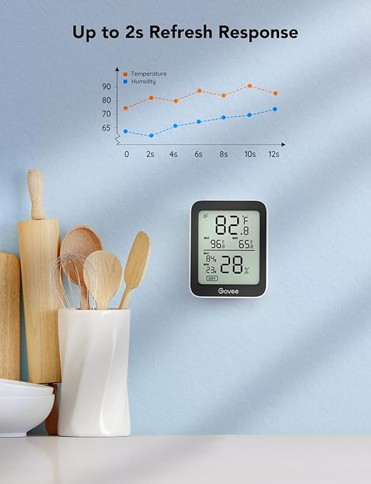 Govee Indoor Hygrometer Thermometer 3 Pack, Notification Alert - Image 6