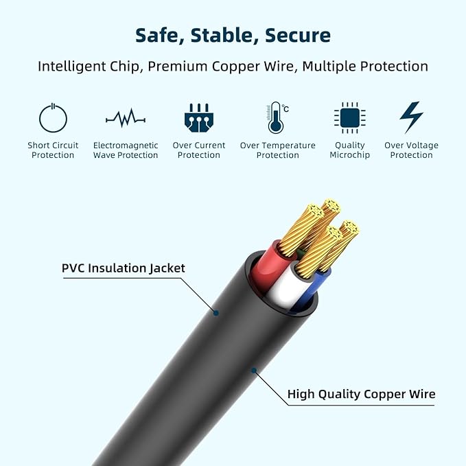 AC Adapter Compatible with GoveeLife Govee Life Smart Mini Air Purifier H7126 - Image 5