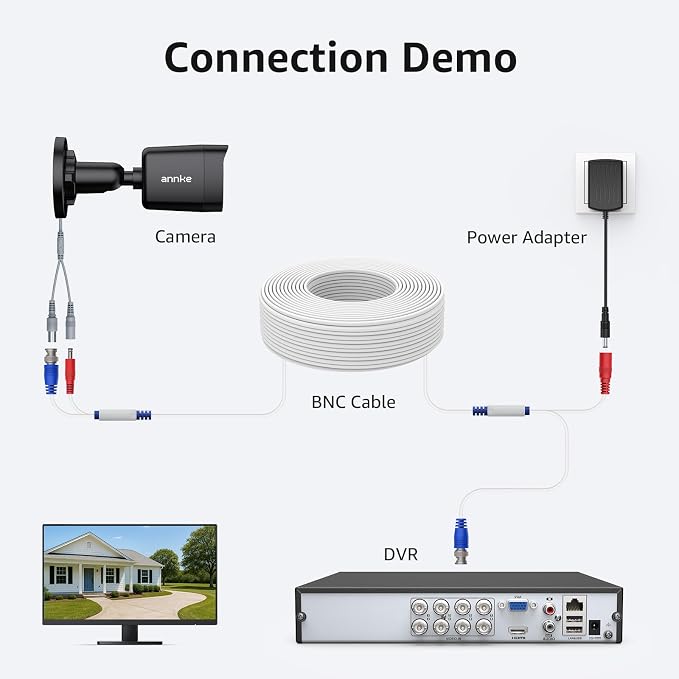 ANNKE 30M/100ft BNC Cable, Video Power Extension Surveillance Camera Cables - Image 6