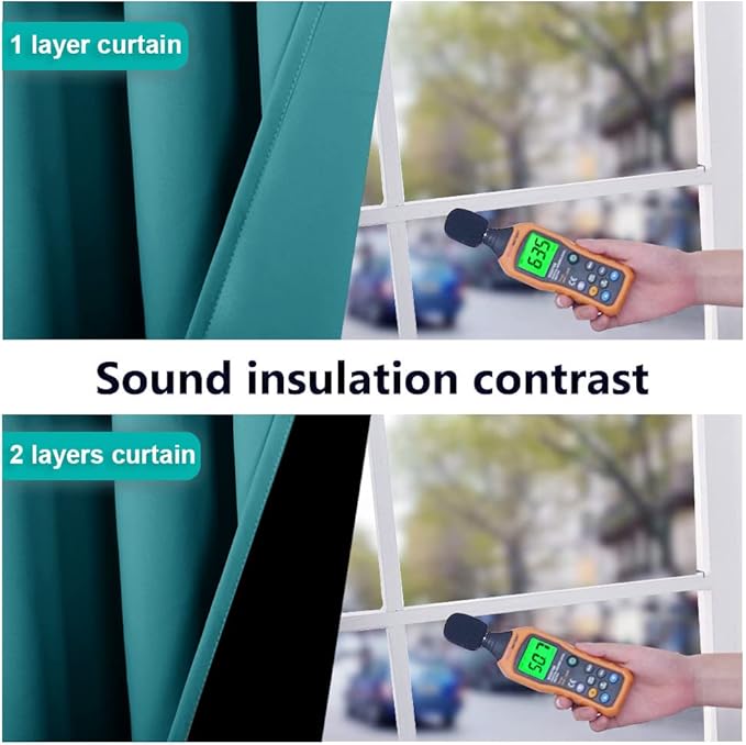 NICETOWN Peacock Teal 100% Blackout Lined Curtains, 2 Thick Layers Completely Blackout Window Treatment Thermal Insulated Drapes for Kitchen/Bedroom (1 Pair, 62" Width x 63" Length Each Panel)
