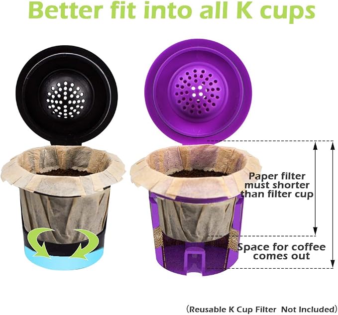 CAPMESSO Disposable Coffee Paper Filters - Image 5