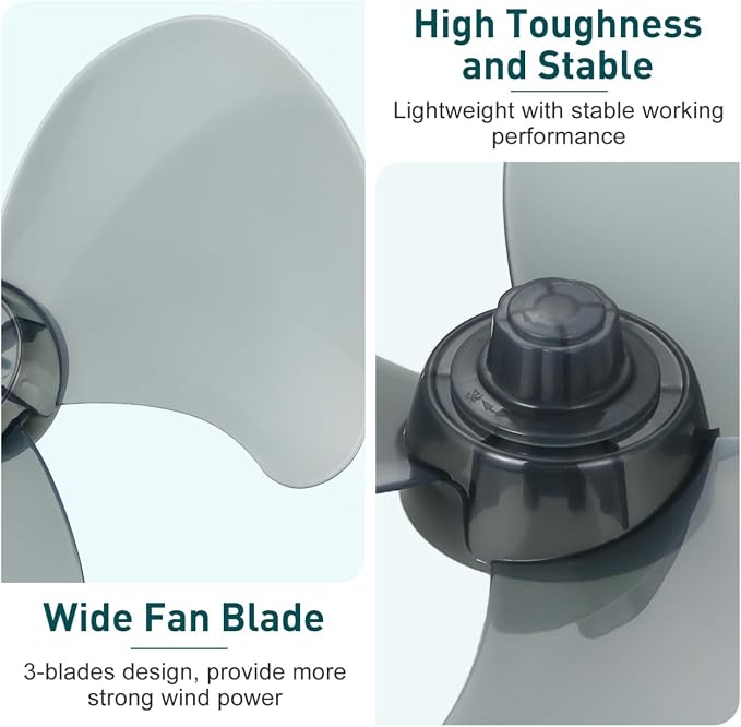 16 inch Plastic Fan Blade with Nut Cover, 3-Blade Replacement Part - Image 7