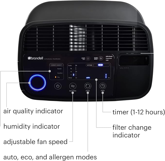 Brondell Air Purifier O2+ Revive Air Purification System | Allergy Relief and - Image 6