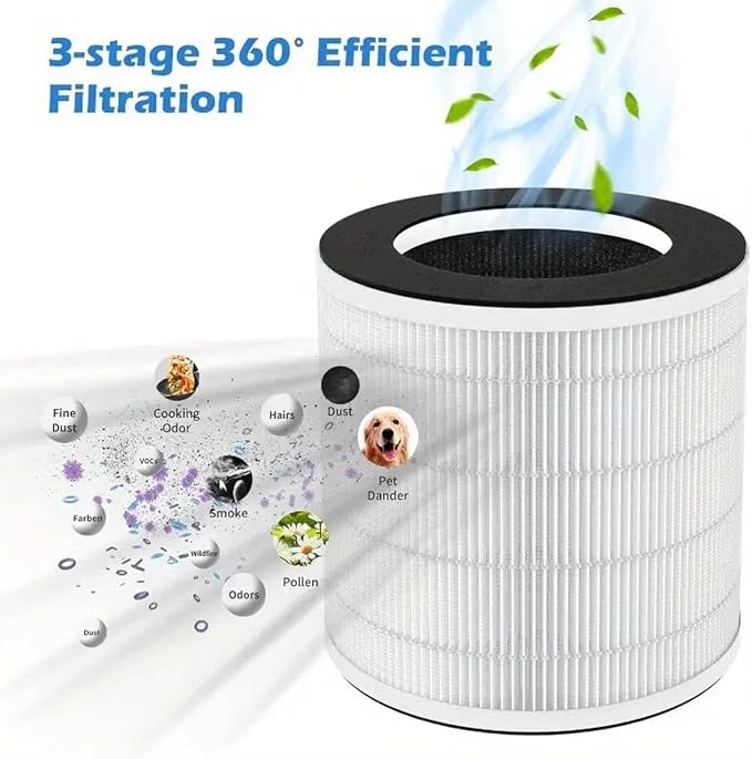 2 Pack H7126 Replacement Filter Compatible - Image 4