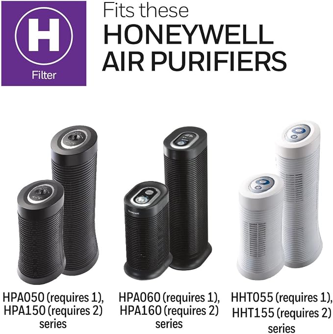 Honeywell HRF-H1 HEPA Air Purifier Filter H, HPA060 & HPA160 Series – Airborne - Image 2
