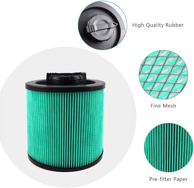 DXVC6914 High Efficiency Cartridge Filters Replacement - Image 3