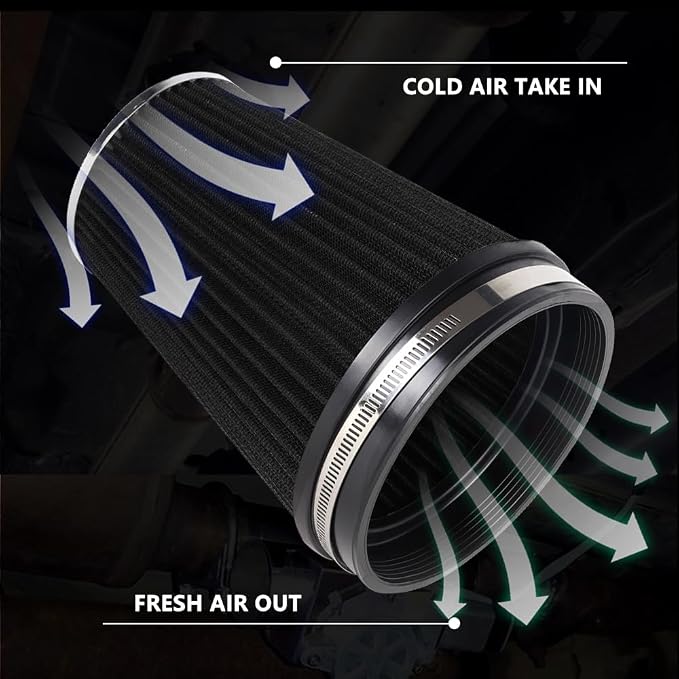 6" 152 mm High Flow Inlet Air Filter, Air Intake Cone Filter Replacement - Image 3