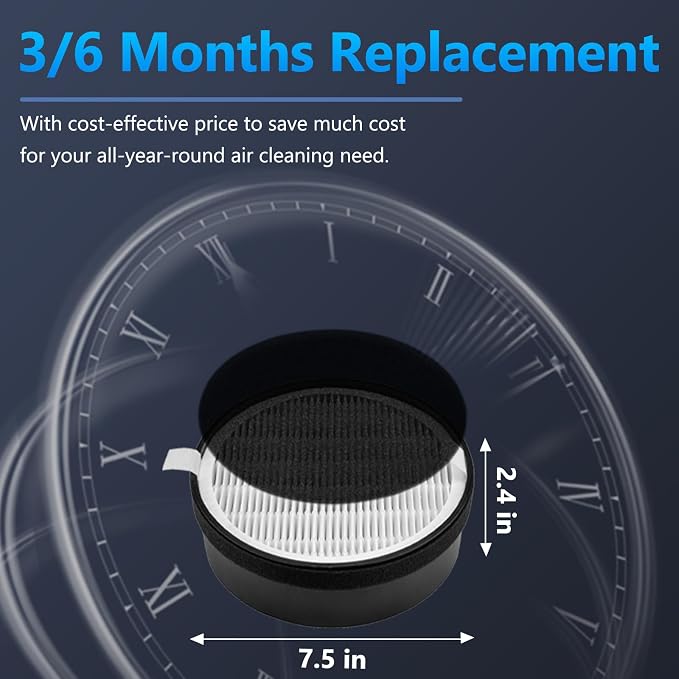 LV-H132 Replacement Filter for LEVOIT Air Purifier Replacement Filter LV-H132-RF - Image 5