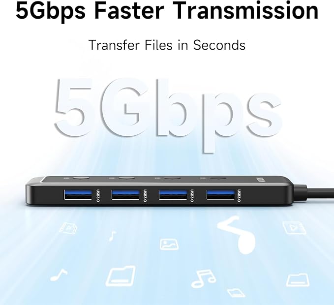 USB C to USB C Hub Multiport Adapter, USB C Splitter Dual Monitor - Image 2