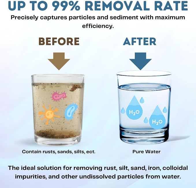 10 Micron Sediment water Filter - Image 3