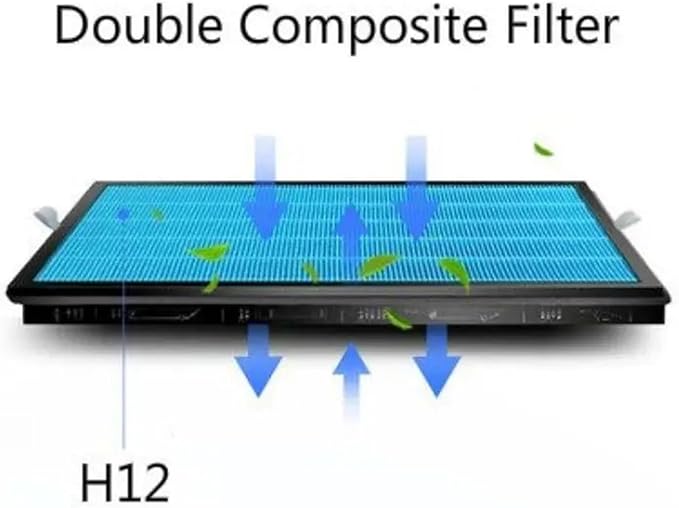 Multi Layer Composite Replacement Filter，Compatible - Image 4