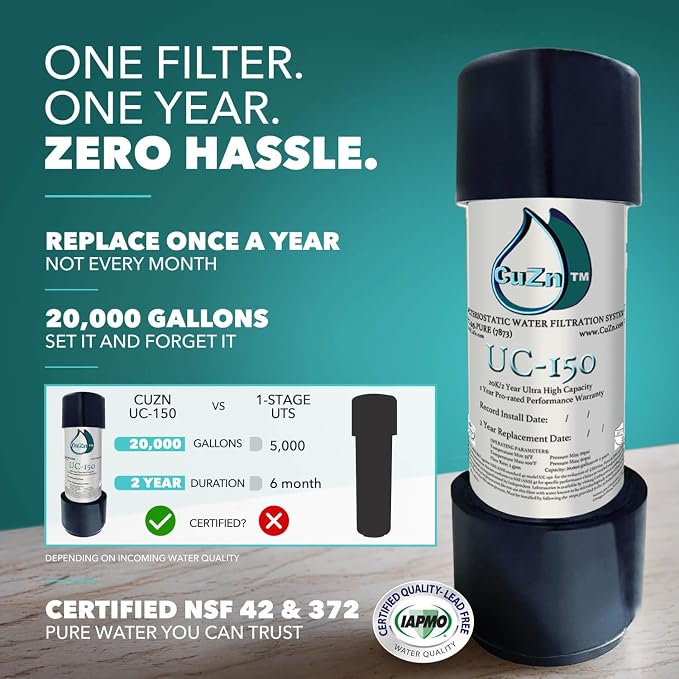 CuZn Under Sink Water Filter for Sink Faucet, 20K Gallons or 2 Year Filtration - Image 2