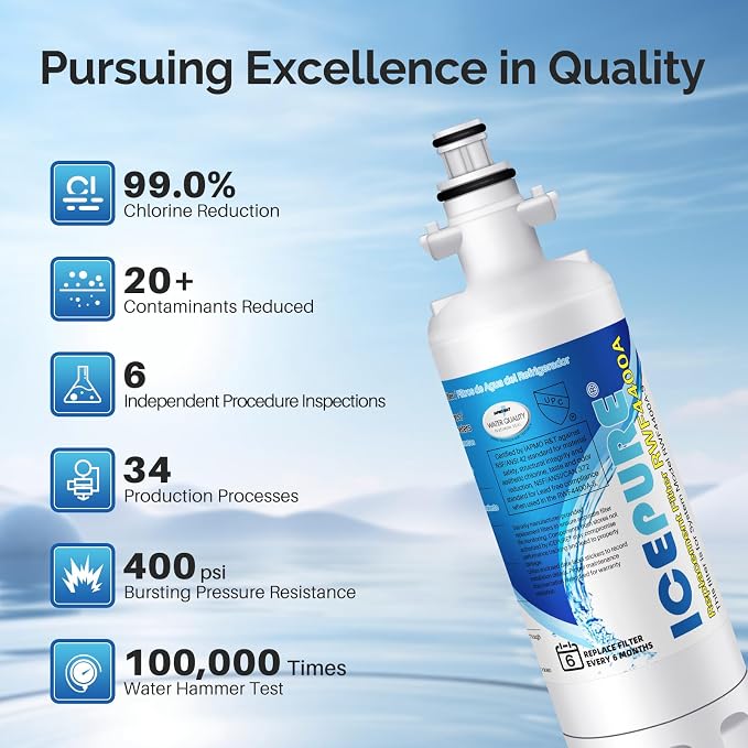 ICEPURE 4874960100 Refrigerator Water Filter Replacement - Image 8