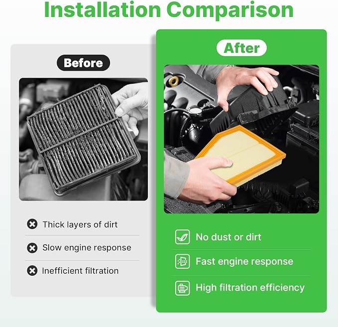 Engine+Cabin Air Filters Set Fit - Image 5