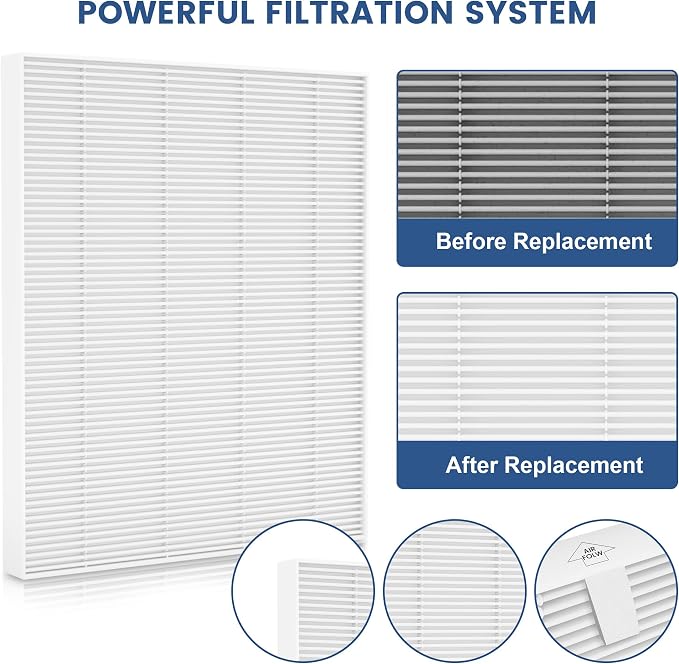 2 Pack C545 Replacement Filter Compatible - Image 6