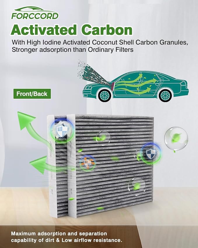 Cabin Air Filter&Engine Air Filter Fit - Image 5