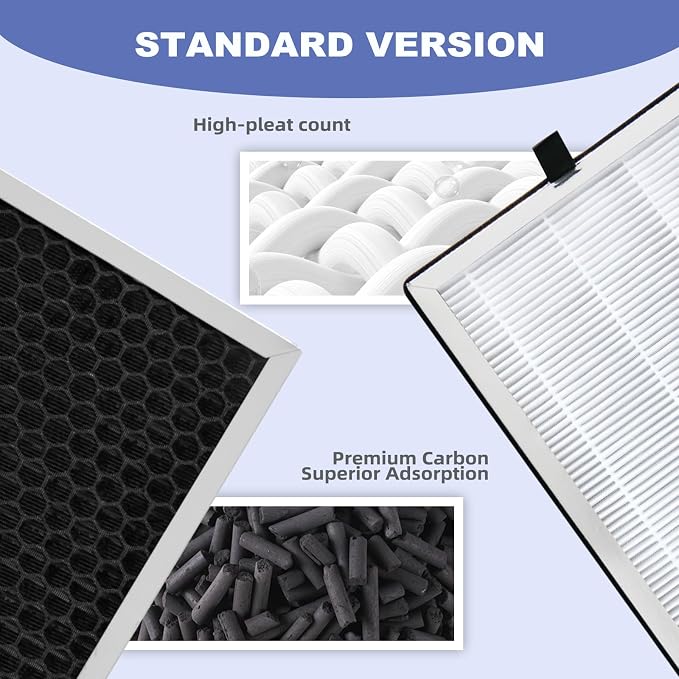40 Replacement Filter | Compatible - Image 5