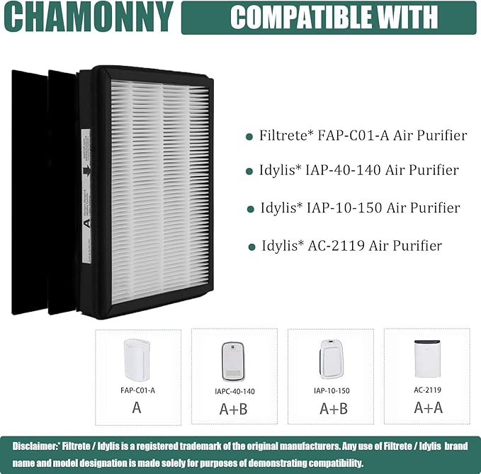 IAF-H-100A Idylis A Replacement Filter Size A, Compatible - Image 2