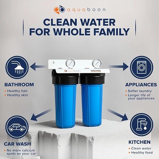 Aquaboon 2-Stage Whole House Water Filtration System - Image 7
