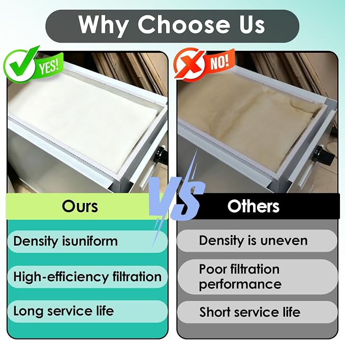 22PCS Pre-filter Replacement Compatible - Image 5