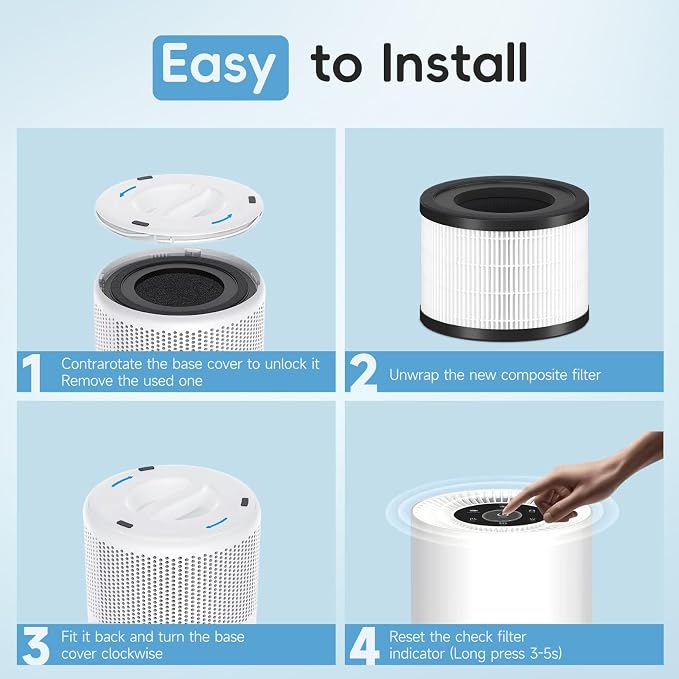 4 Pack AP-S0610L HEPA Replacement Filter Compatible - Image 9