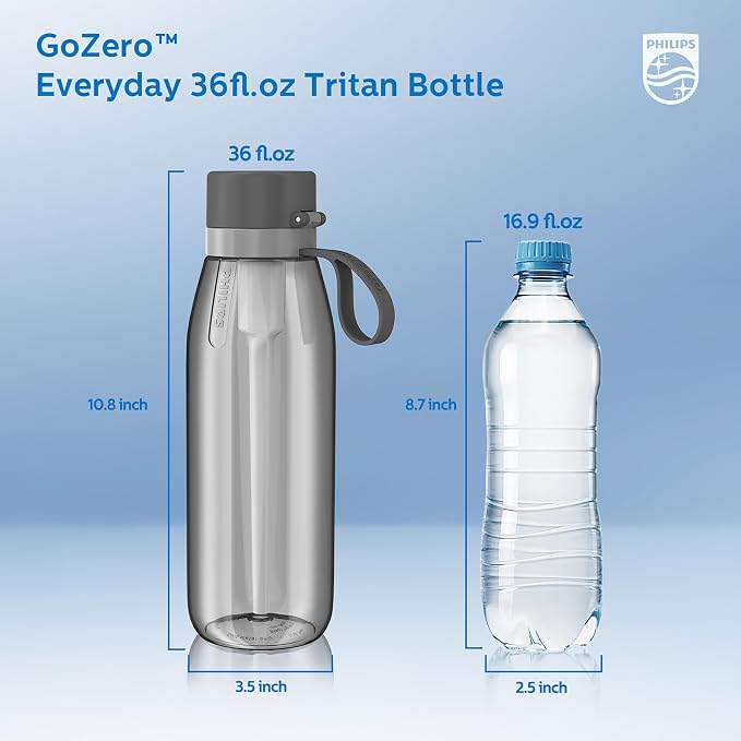 PHILIPS Filtered Water Bottle, BPA-Free Tritan Plastic Water Bottles, Replaces - Image 7