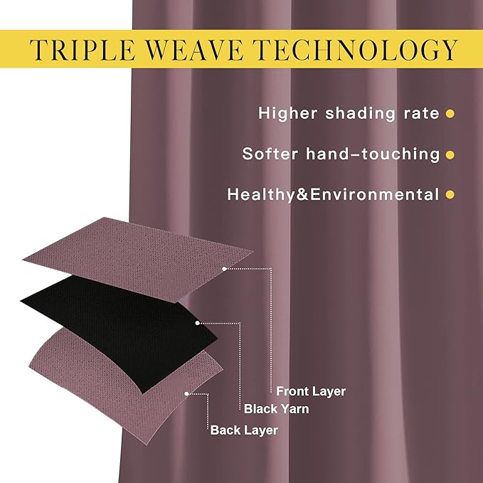 NICETOWN Blackout Dry Rose Curtains for Living Room - Solid Thermal Insulated Sound Reducing Grommet Room Darkening Curtains & Drapes for Bedroom (2 Panels, W66 x L84)