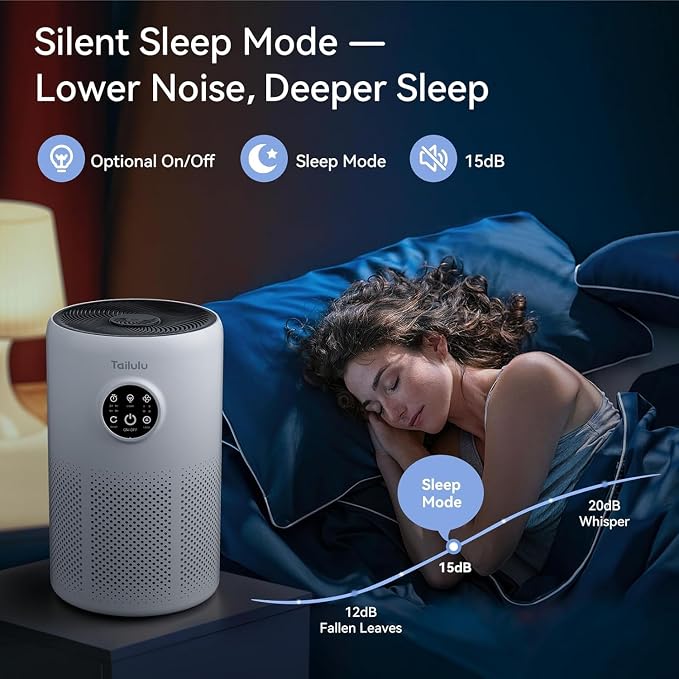 Air Purifiers for Home up to 2200 Ft² Large Room, H14 Hepa Air Purifier - Image 6