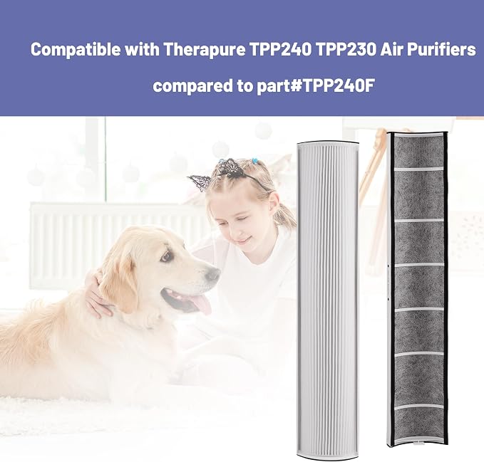 TPP240F Replacement Filter Compatible - Image 2