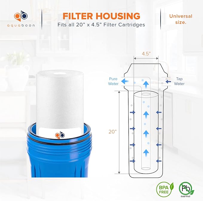 Aquaboon 1 Micron 20 x 4.5 Sediment Water Filter Replacement Cartridge | Whole - Image 2