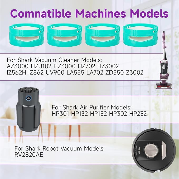 4 Pack for Shark Odor Neutralizer Cartridge Replacement Shark Air Purifier Odor - Image 2