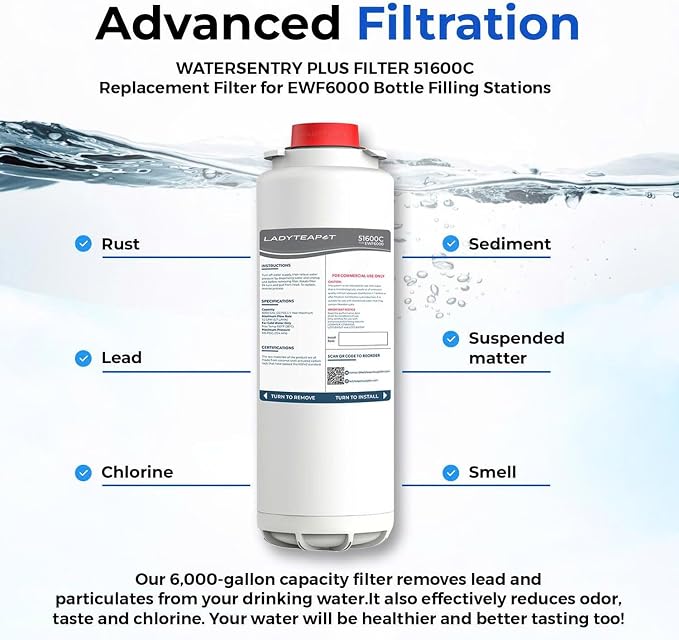 Water Filter Replacement Compatible - Image 5